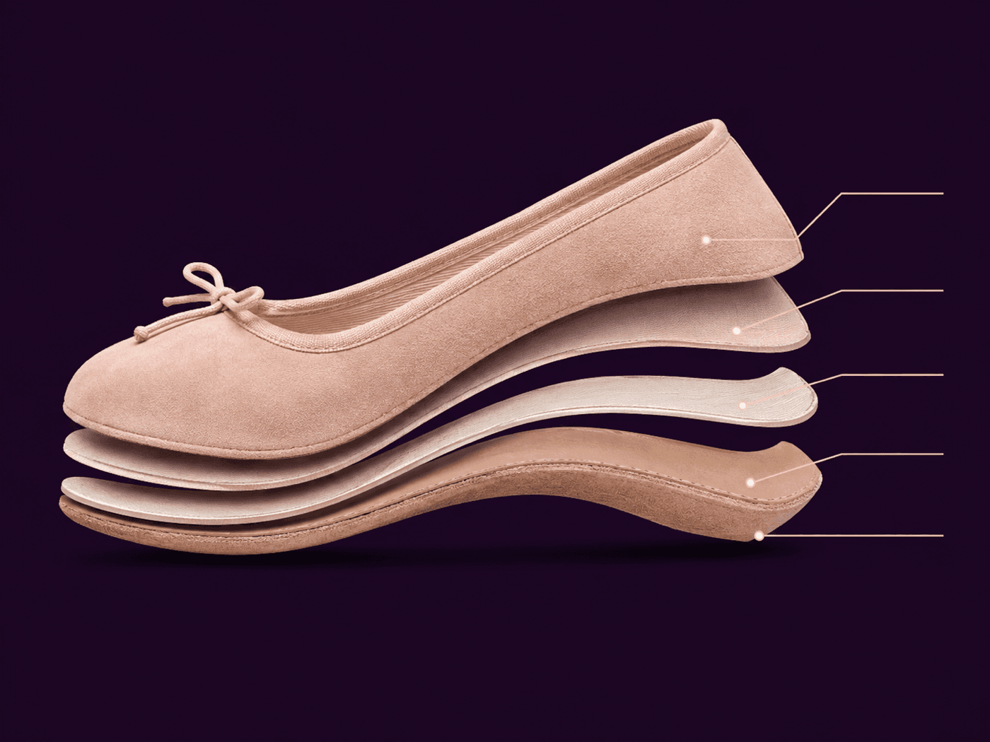 Cross-section illustration of a full sole dance shoe