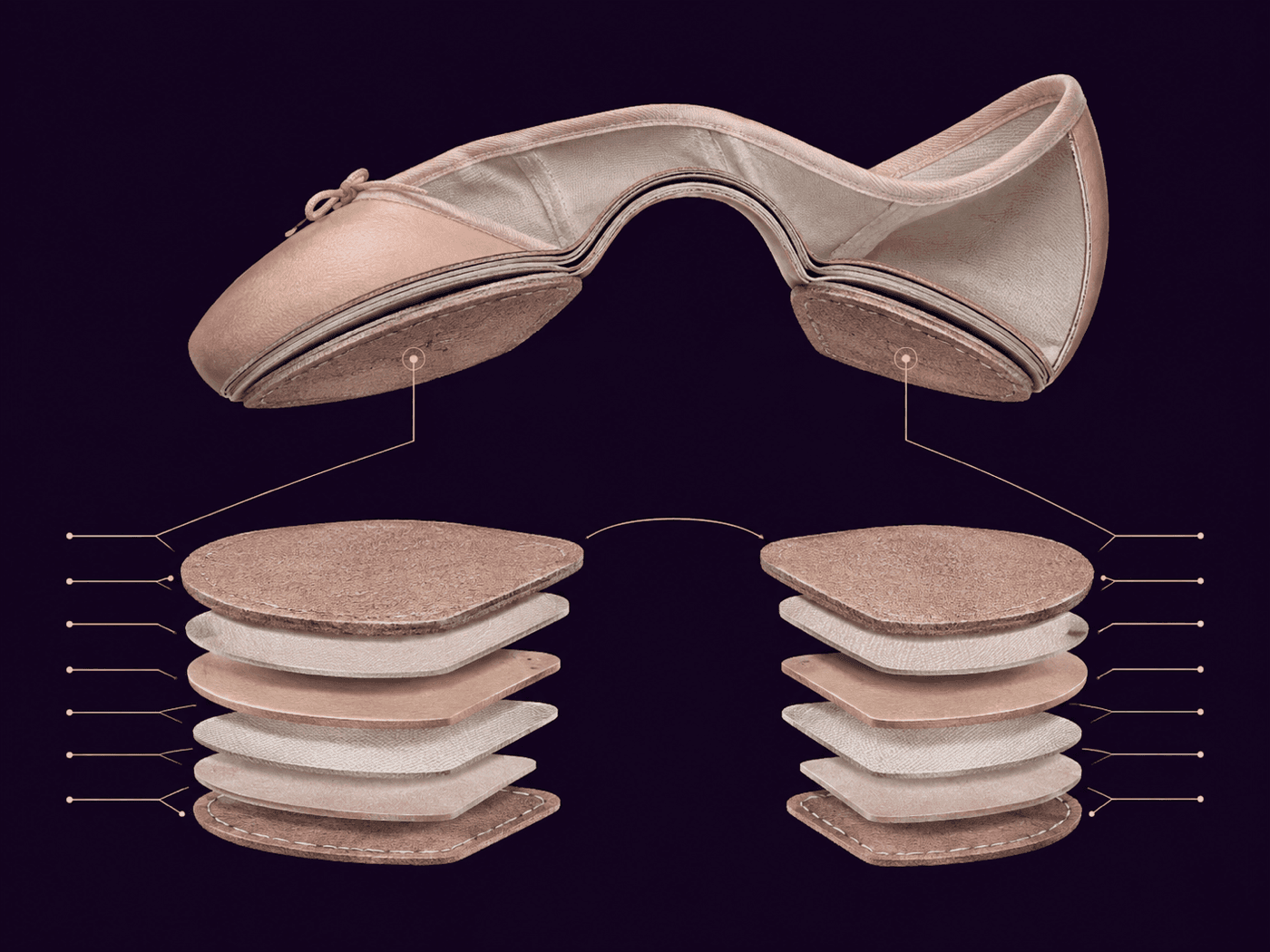 Cross-section illustration of a split sole dance shoe